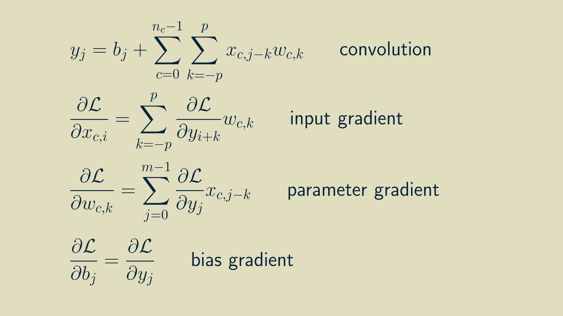 Convolution equations with bias