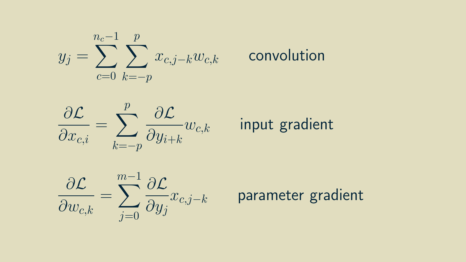 Multichannel convolution equations