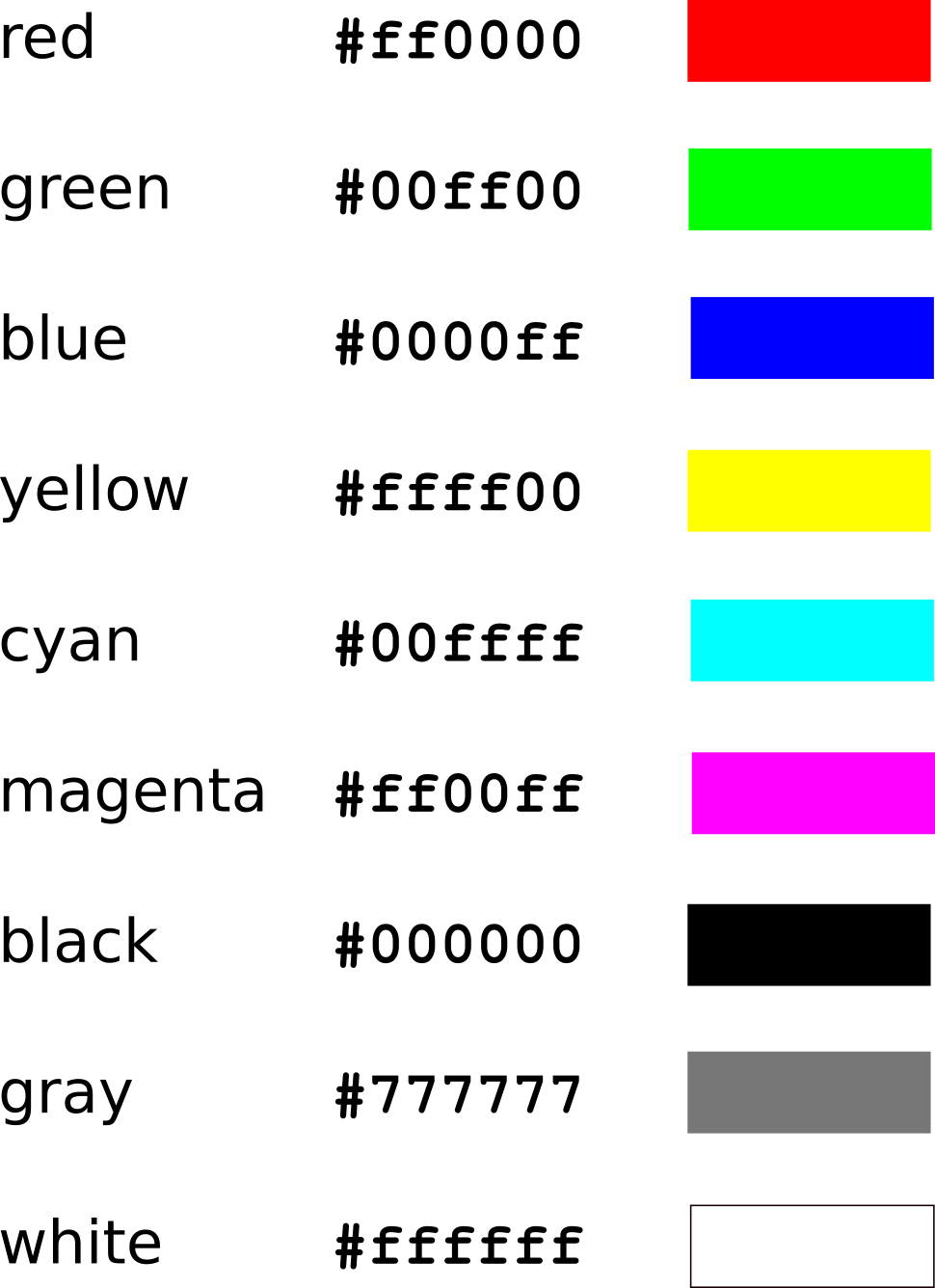 Hex codes of a few colors