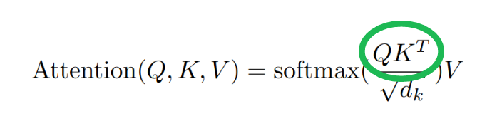 Attention equation highlighting QKT